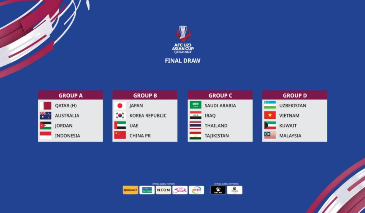 Asian Cup Qatar 2024